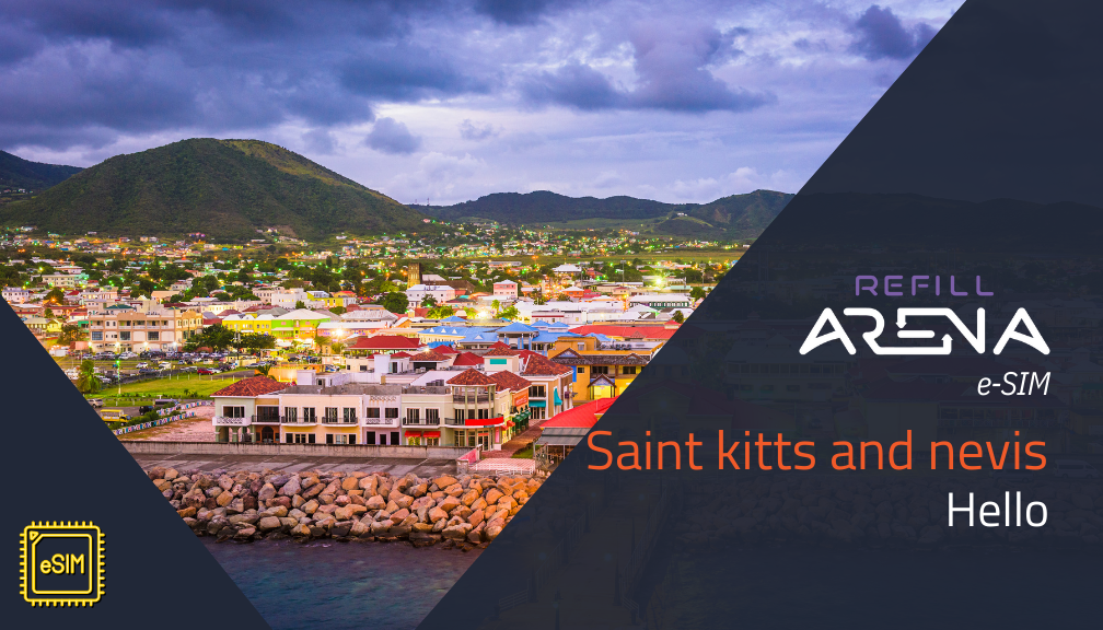 Saint Kitts and Nevis eSIM