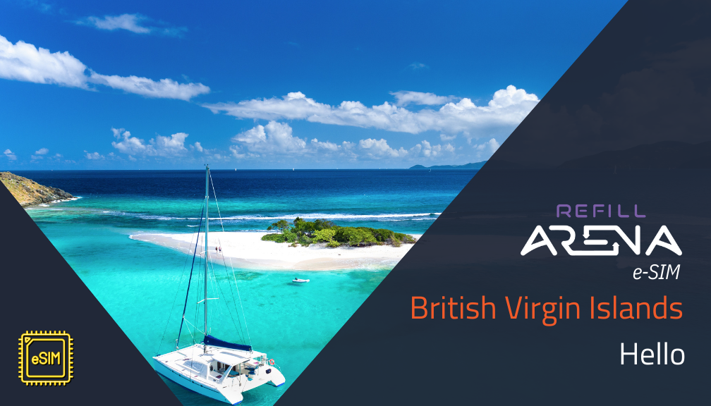British Virgin Islands eSIM