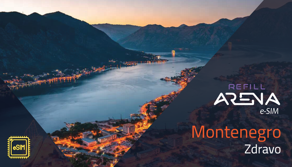 Montenegro eSIM