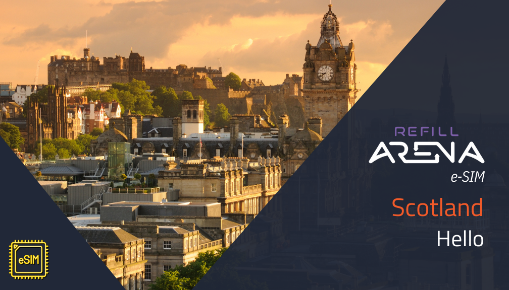 Scotland eSIM
