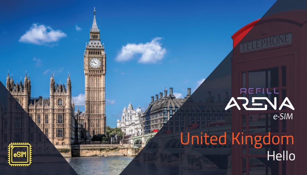 United Kingdom eSIM